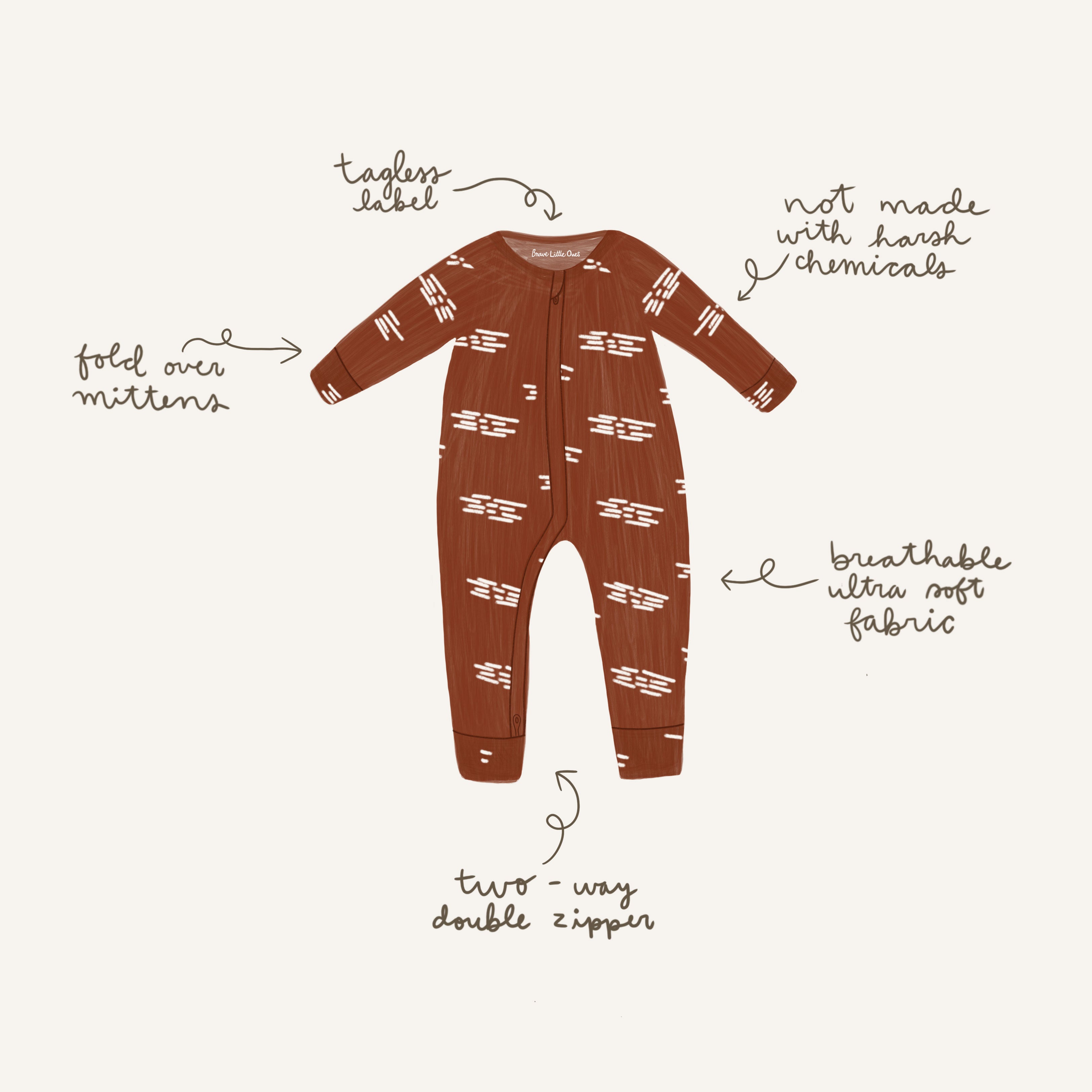 It's All in The Details