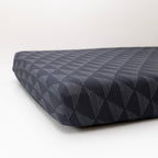 Triangles Crib Sheet